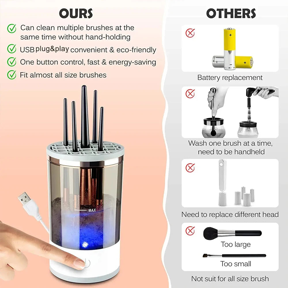 Automatic Electric Makeup Brush Cleaner Rechargeable Lazy Cleaning Brush Washer Quick Dry Tool Dropshipping